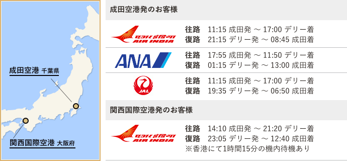 ゴールデン トライアングルとガンジス川ツアー7日間 インド旅行 インドツアー 観光なら Hello Indo Travel