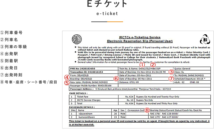 Eチケットの見方