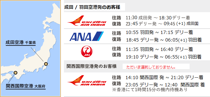 成田 / 羽田空港発のお客様の往路・復路と、関西国際空港発のお客様の往路・復路