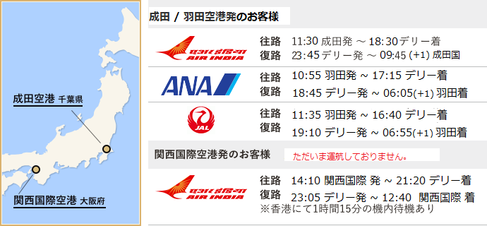 成田・羽田空港発のお客様の往路・復路と、関西国際空港発のお客様の往路・復路