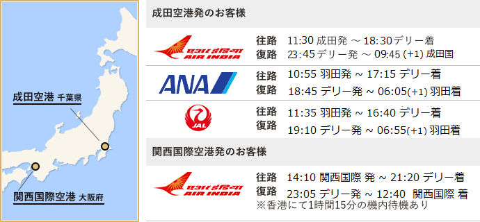 成田・羽田空港発のお客様の往路・復路と、関西国際空港発のお客様の往路・復路